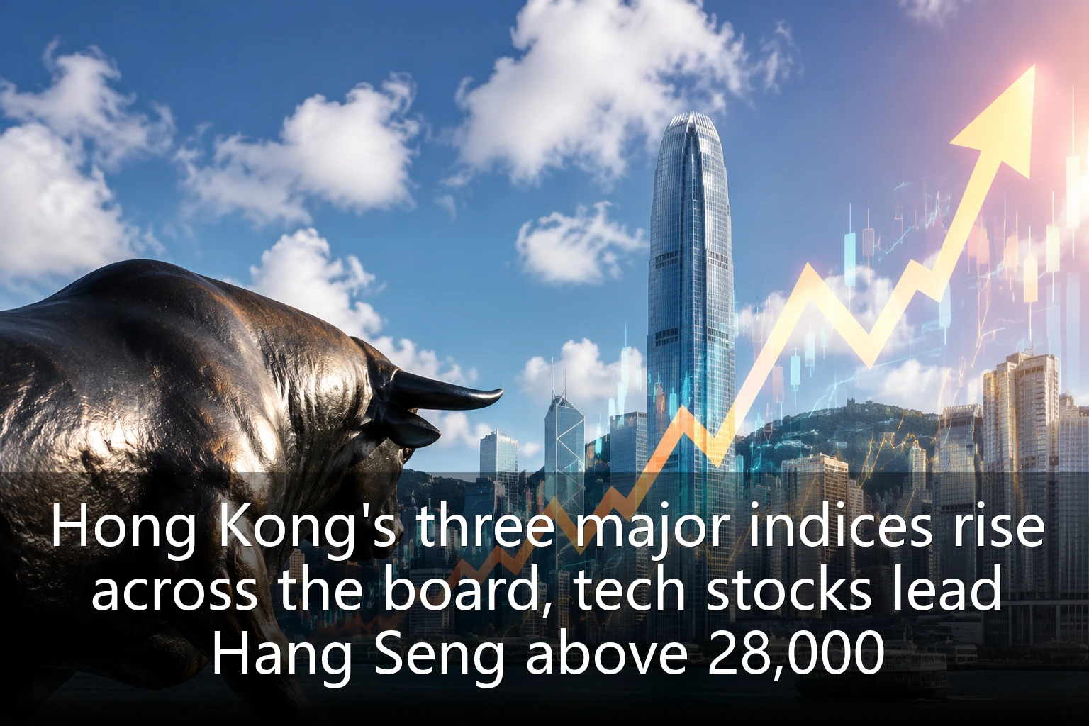 Hong Kong's three major indices rise across the board, tech stocks lead Hang Seng above 28,000